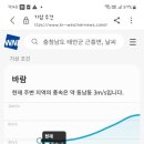 가의도펜션(민박) 이미지