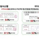 한국전자냉동