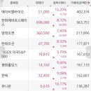 우원정보(주) 이미지