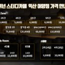 어양 미소드림2단지 네이버블로그