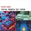 법인기업개발