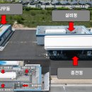 춘천 동내 수소충전소