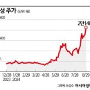태성설비 이미지