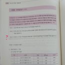 중급 p.610 [종합 3번-물음3] 조성원가법 이미지