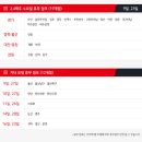 홈플러스(주)대전가오점 이미지