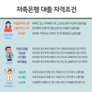제대로 된 자산관리 - 대출도 자산이다 이미지