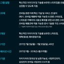 삼성크리에이티브 이미지
