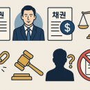 변호사김예리법률사무소