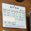 진미왕 | 신촌역 족발 맛집 진미오향왕족발 내돈내산 솔직 후기 (서대문구 족발 추천) , 메뉴