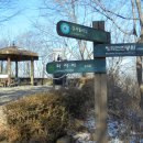 개화산 약사사 삼거리 이미지