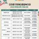 인천광역시장애인종합복지관 이미지