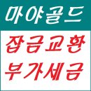 황실금은거래소