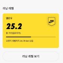 런 클럽 이미지