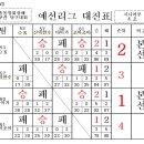 123당구장 이미지