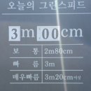 파로가 스크린 골프 이미지