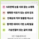 신용보증기금 인턴 2026 하반기 합격 족보 공개 | PS 무스펙도 합격 가능!