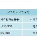 우진비앤지주식회사 이미지