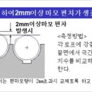 (주)현대엘리베이터공사