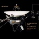 캘리포니아1호에너지 이미지