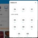 초2 영어홈스쿨 리딩게이트 레벨테스트로 수준에 맞는 초등영어리딩