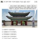 한국사능력검정시험 시험대비(심화) 이미지