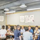 추운돼지삼겹살한성대역점