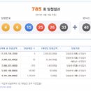 ★ 785회차 로또 당첨번호 ★ 04-06-15-25-26-33 보너스 40 이미지