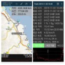 교가1리 Daum카페