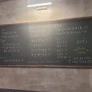 소담포차 - 관악구 | 소담포차
