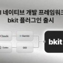 휴먼산업개발주식회사 비석세스