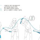 마인드 골프 아카데미 이미지