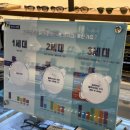 아이젠트리 안경 대연점 이미지