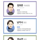 신우치과의원 이미지