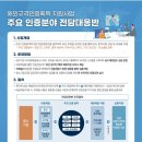 해외인증센터 이미지