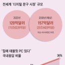 색연필문구 이미지