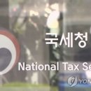 대한화재해상보험