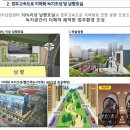 우경약국 이미지