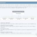 일신건설 주식회사 이미지