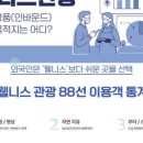 스테이 편차 이미지