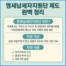 영세납세자지원단 제도, 나에게 해당될까? 자격요건 체크