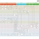 이(e)해법셀파수학학원 이미지