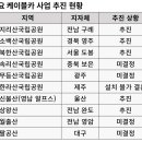 대신카 이미지