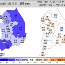 강원도 주택사업 경기전망 전국 최하위로 하락 이미지