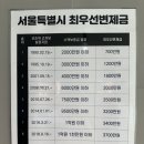 신미옥공인중개사사무소 옆 | 체크부동산공인중개사사무소 관악구부동산 깔끔한 풀옵션 원룸 다녀온 후기