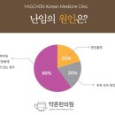 정읍부부한의원 이미지