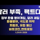 달러부족,팩트다/정부 환율방어,달러 바겐세일/환율방어,극도 취약상태/트럼프 유럽 불신/MSTR,70만개 돌파...01/21 공병호TV 이미지