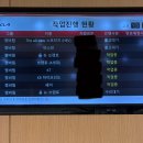 [여름방학특강] 엄마와 아이가 함께하는 행복 그리기 시간 | 윰미 2025년 연말 일상, 올 해도 행복했나요? yes,