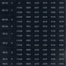 뮤지컬 베토벤 홍광호 김지우 세종문화회관 예매 티켓팅 굿즈 2층 G열 시야 후기
