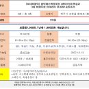 보네르공인중개사사무소 이미지