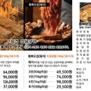 고짚 기장일광점 네이버블로그
